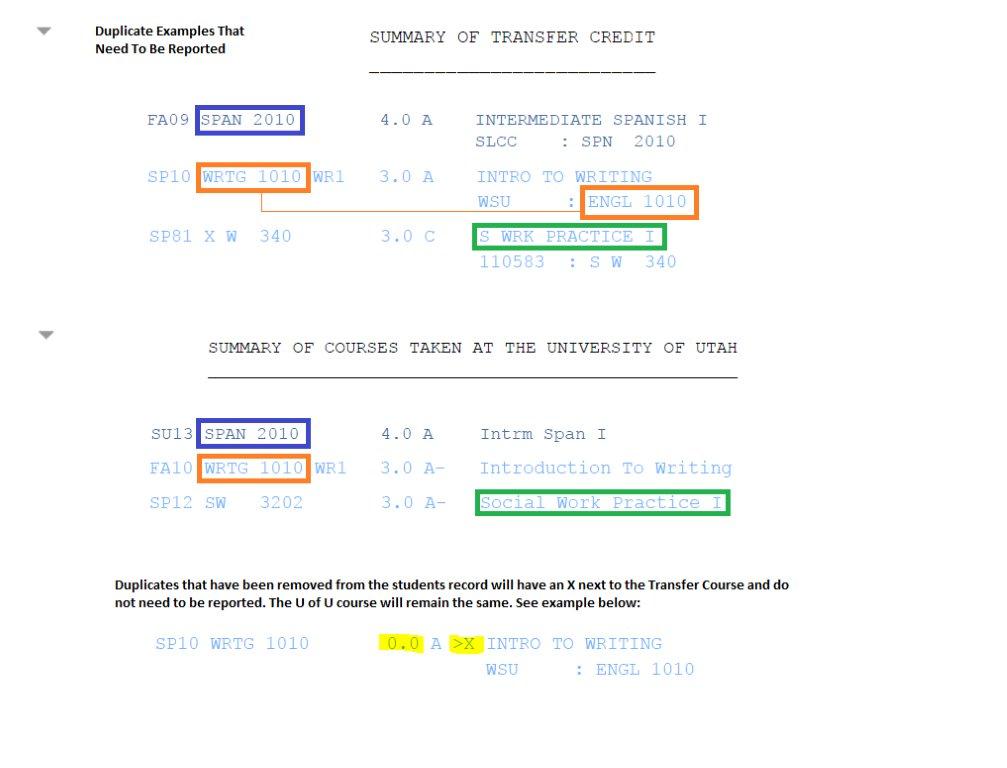 Duplicate Example